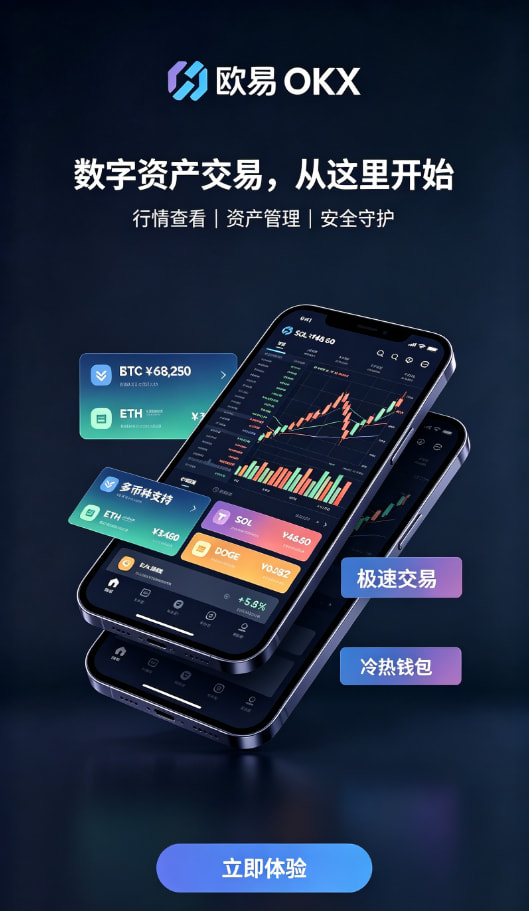 欧交易所app官方操作